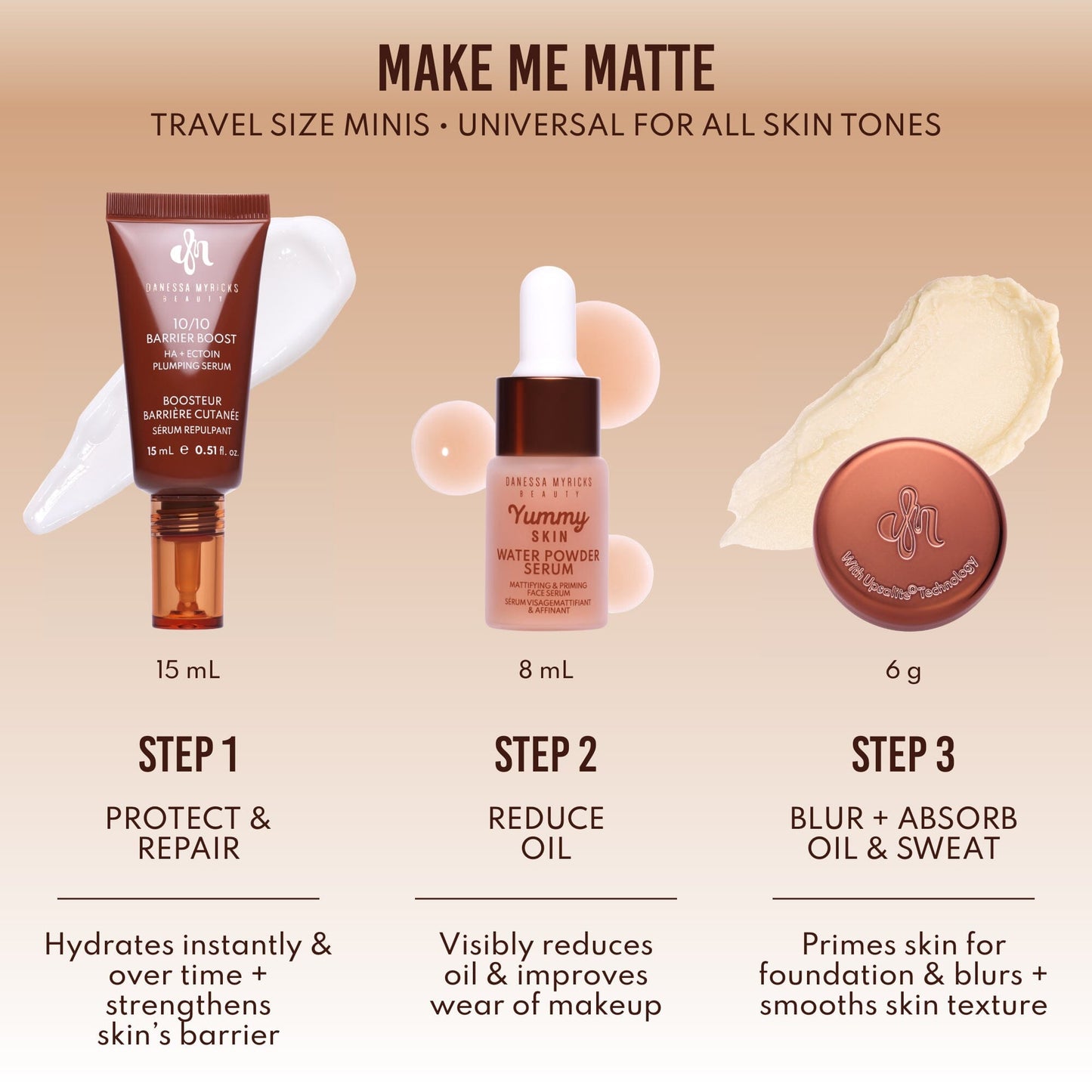 Mini Yummy Skin Matte Finish Skin Prep Essential Kit