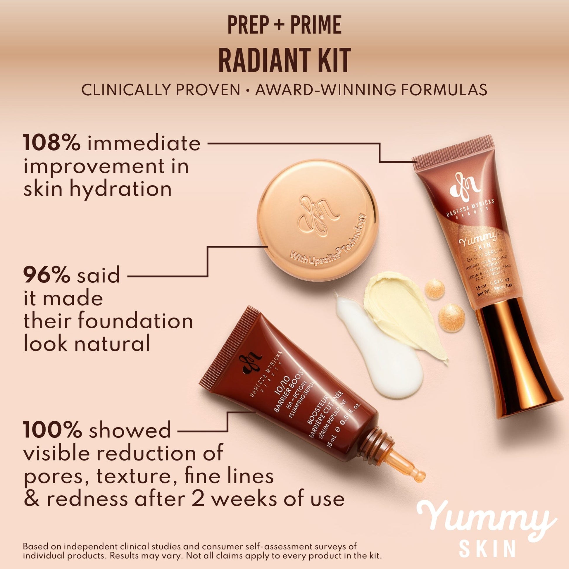 Mini Yummy Skin Glow Finish Skin Prep Essential Kit