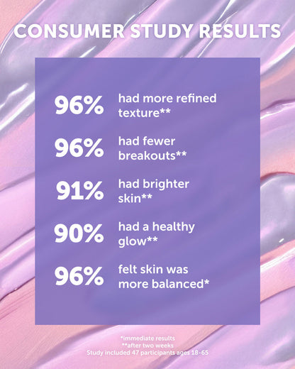 GLOW JUICE 10-Acid Refining Peel