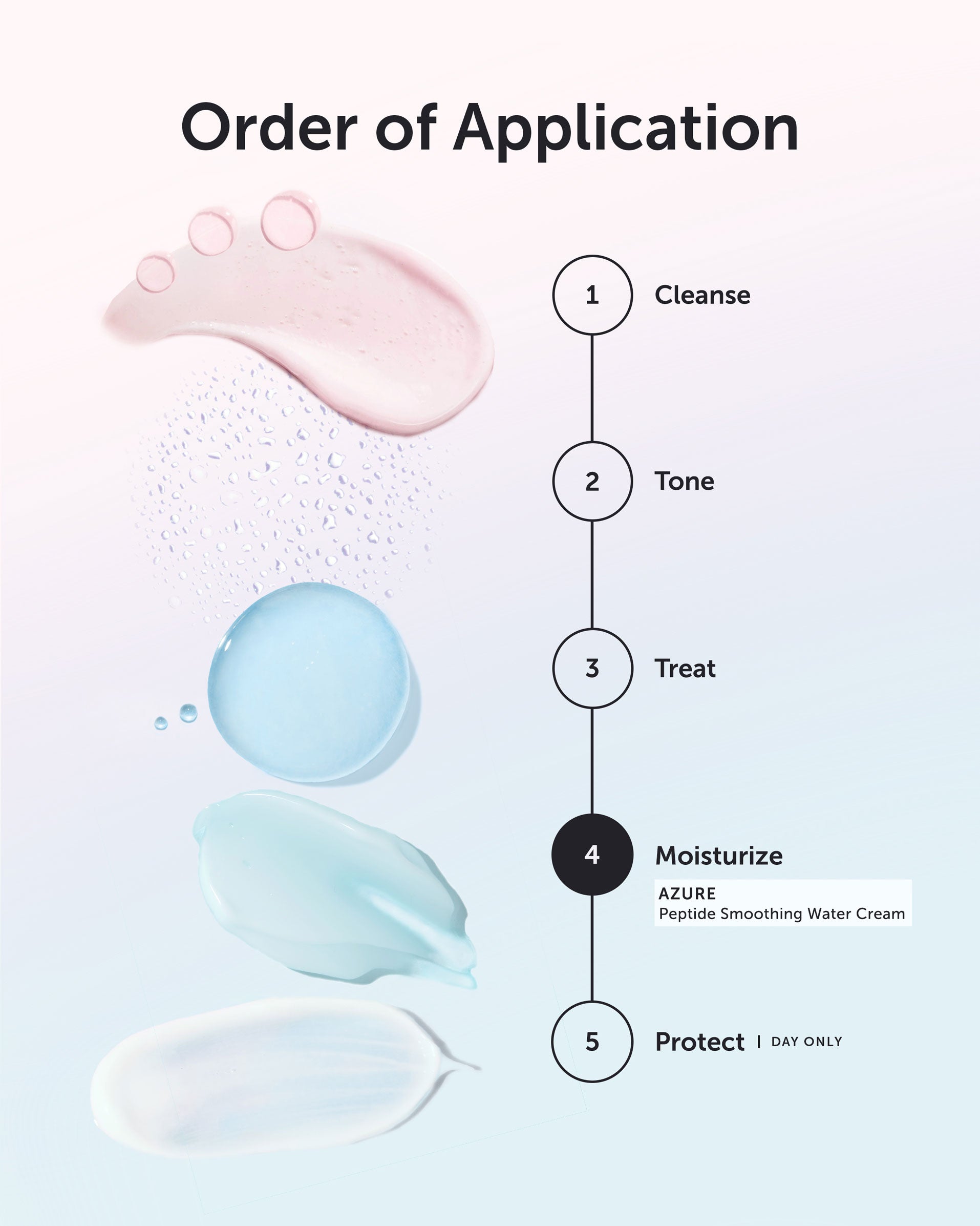 AZURE Peptide Smoothing Water Cream - Refill