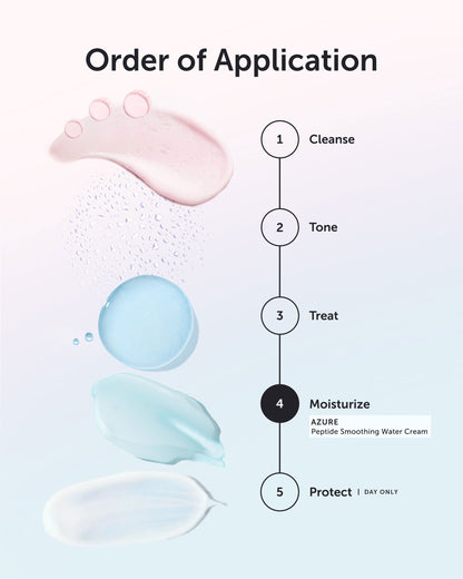 AZURE Peptide Smoothing Water Cream