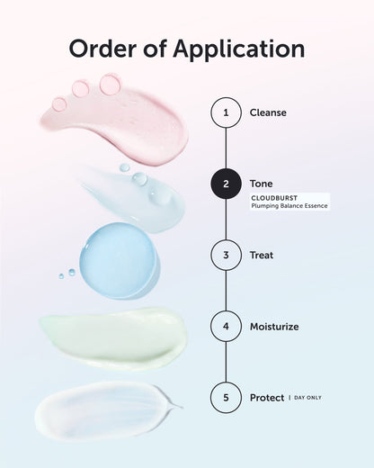 CLOUDBURST Plumping Balance Essence